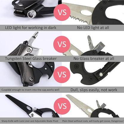 Multitool Carabiner, Tactical Carabiners Keychain for Men Outdoor Camping