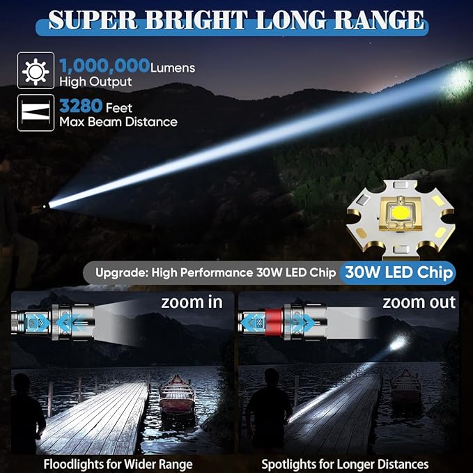 NAKCNM Flashlights LED Rechargeable, 1000000 High Lumen Flash Light with Digital Power Display and 5 Modes Super Bright Flashlight for Emergencies Camping Outdoor