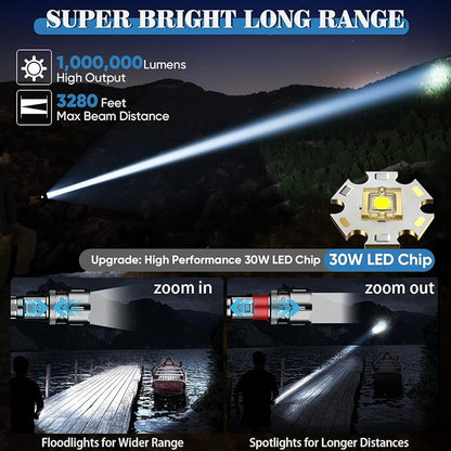 NAKCNM Flashlights LED Rechargeable, 1000000 High Lumen Flash Light with Digital Power Display and 5 Modes Super Bright Flashlight for Emergencies Camping Outdoor