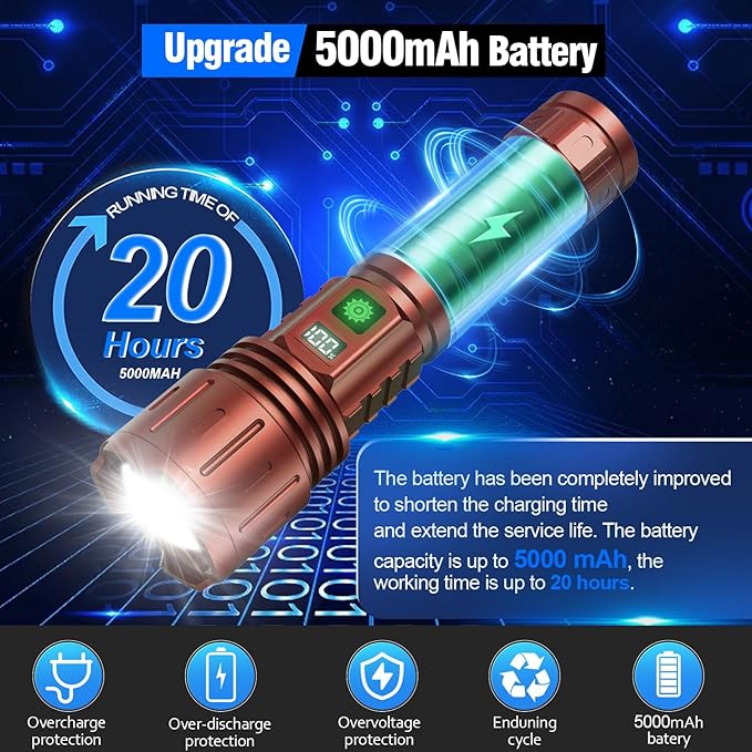 Flashlights 20000 High Lumens Rechargeable - 1500 Meters Long Beam Super Bright LED Flash Light with Power Display & IPX5 Waterproof for Camping, 20H Runtime,5 Modes,Zoomable Handheld Flashlight-Brown