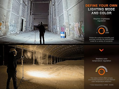 Fenix CL28R 2000 lumen rechargeable work light(Worksite light) warm white/cool white/red photo/video light with EdisonBright USB charging adapter bundle