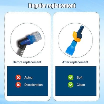 10pcs Bite Valve Replacement for Camelbak, Multicolored Mouthpiece Parts Replacement for Dust Cover Bite Valve Accessories Replacement for Hydration Bladder