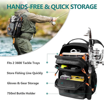 NEW VIEW Fishing Sling Bag, Waterproof Sling Pack with Rod Holder, Versatile Storage Fly Fishing Bags for Men, Small Shoulder Pack for Streams & Rivers
