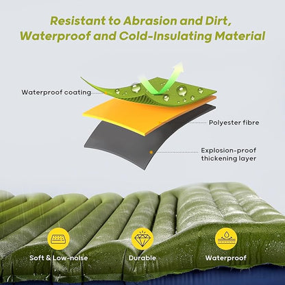 4-Inch-Thick Double Sleeping Pad for Camping, Strong Support Camping Mattress with Built-in Foot Pump, Lightweight Inflatable Sleeping Mat 2 Person for Backpacking, Hiking, Outdoors