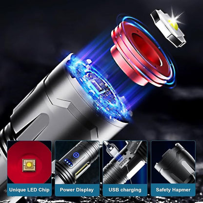 Flashlights High Lumens Rechargeable,300000 Lumens Super Bright Flashlights, 7 Modes with COB Work Light, Zoomable, IP67 Waterproof Flash Light with Cases for Emergency Camping