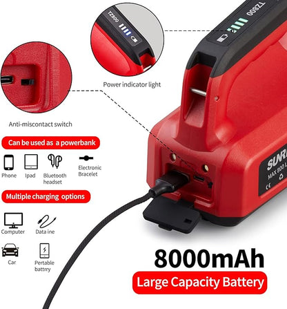 SUNREI Rechargeable LED Flashlight, 8 Light Modes Camping Lantern, 8000mAh Power Bank, Type-c, IPx6 Waterproof for Emergencies Power Outages, Hurricane Emergency, Hiking, Home, etc