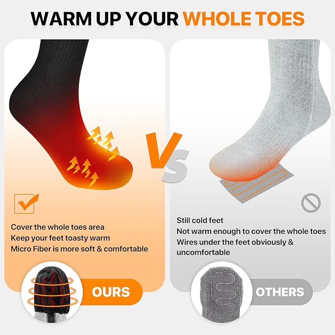 SNOW DEER Heated Socks for Men Women, 7.4V Rechargeable Battery Electric Socks, Heated Ski Socks for Hunting Fishing Camping Hiking Skiing Foot Warmer