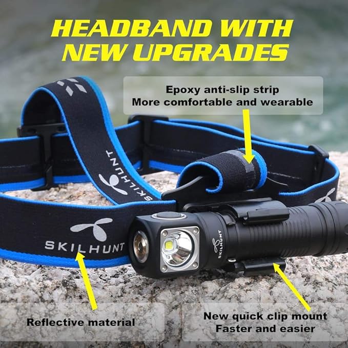 SKILHUNT Headlamp Flashlight -FloodLight H04 RC Hi CRI, Compact EDC Waterproof LH351D LED Headlight for Outdoor Camping Tactical Emergency Hands-free (H04 RC High CRI + BL-135 Battery)