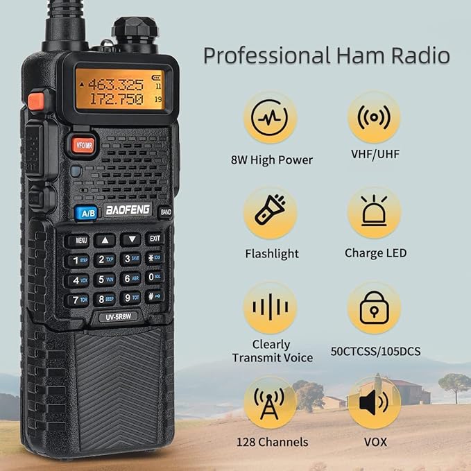BAOFENG UV-5R 8W Ham Radio Long Range UV5R Dual Band Handheld High Power 3800mAh Rechargeable Walkie Talkies Handheld Two Way Radio with Programming Cable and Earpiece Full Kit,2Pack