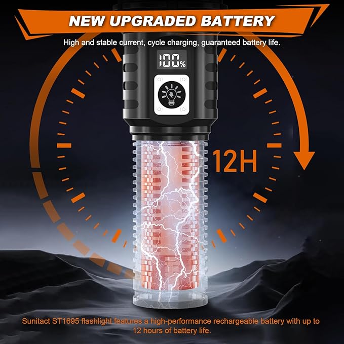 Flashlights High Lumens Rechargeable, 980000 Lumens XHM77.2 LED Flashlight Super Bright Flash Light Battery Powered, Powerful Flashlights Handheld Linternas for Emergencies Camping
