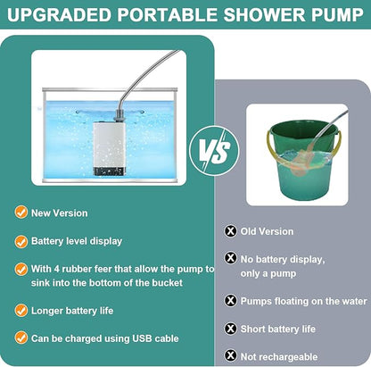 Portable Shower for Camping, Rechargeable Electric Camping Shower Pump with Battery Level Display, Multiple Spray Head with 3-Speed Mode & Pause Button for Outdoor Travel,Hiking, Easy to Store