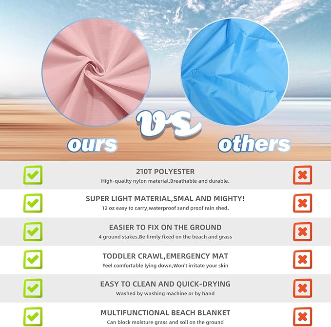 BYDOLL Beach Blanket Waterproof Sandproof 78''×81'' 1-7 Adults Oversized Lightweight Large Picnic Mat Waterproof Sandproof Blanket for Beach