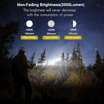YIERBLUE Rechargeable Spotlight with 200,000 LM LED, IP67 Waterproof Handheld Flashlight Searchlight with Detachable Red Light Filter, 10000mAh Long Running (Green)