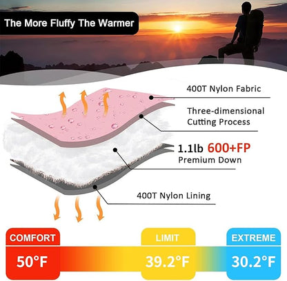 Down Sleeping Bag for Adults, Ultralight Wearable Sleeping Bag for Backpacking, Can Be Used as a Blanket or Mat