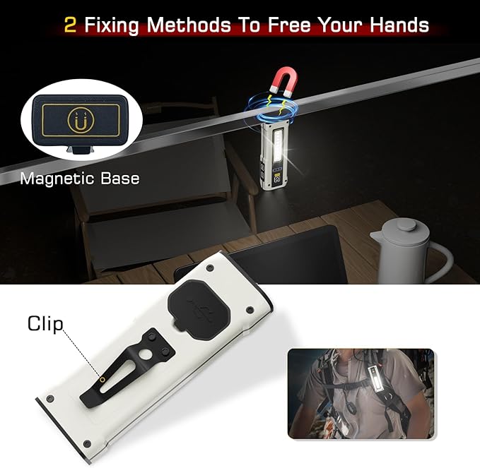 LED Rechargeable Work Light 1500 Lumens with Magnetic Base - Aluminum Shell Portable Flashlight for Mechanics Car Repair, Emergency - 4 Modes Flood Light+Spot Light - IPX4 Waterproof Long Battery Life