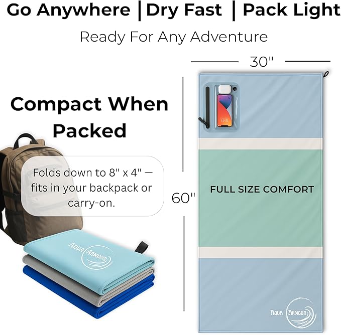 Go Anywhere Towel with Waterproof Phone Pouch - Quick Dry, Sand Free, Compact Beach Towel for Pool, Boat, Travel, Camping, Hiking & Outdoor Adventures (Mint)