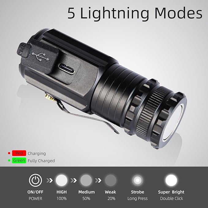 Magnetic Flashlight Rechargeable 1000 Lumens Portable Mini Pocket Flashlight with Clip, USB C Rechargeable, 5 Lighting Modes for Everyday Carry Camping Hiking, IP65 Waterproof