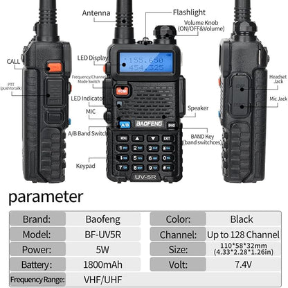 BAFENG UV-5R Ham Radio Handheld Dual Band Long Range Walkie Talkie for adults Ham Radios Long Range Two Way Radio Walkie Talkies with Headset Full Set
