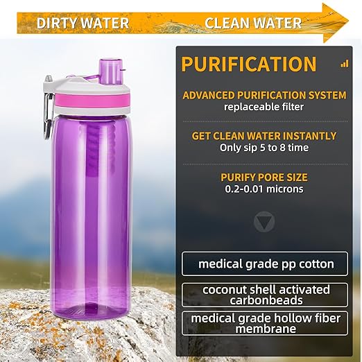 Filtered Water Bottle,Camping Water Purifier Bottle,Portable Press Water Bottle with Filter for Hiking,Travel,Survival,Backpacking, Drinking, Emergency -Pink