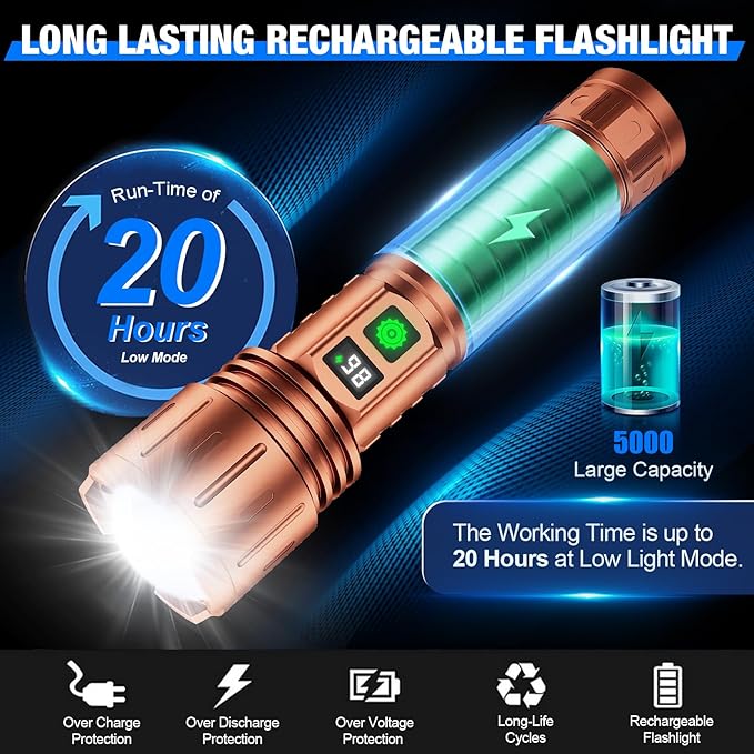 Flashlights High Lumens Rechargeable, 100000 Lumens Super Bright LED Powerful Flashlight, Type-C, 5 Modes, Zoomable, IPX5 Waterproof High Powered Tactical Flash Light for Emergency Camping,Brown