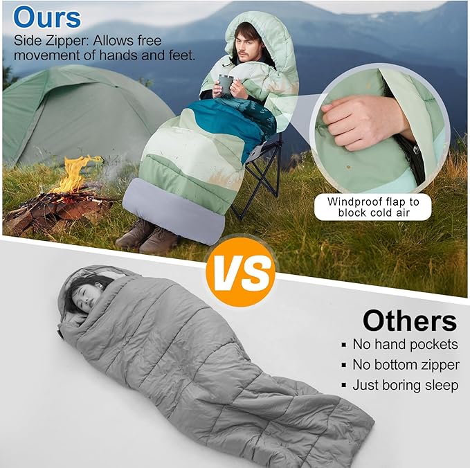 Basumee Sleeping Bags for Adults 3 Season Warm Cool Weather Wearable Camping Sleeping Bag with Compression Bag Portable Backpacking Hiking Camping Essential for Women Men Kids Teens