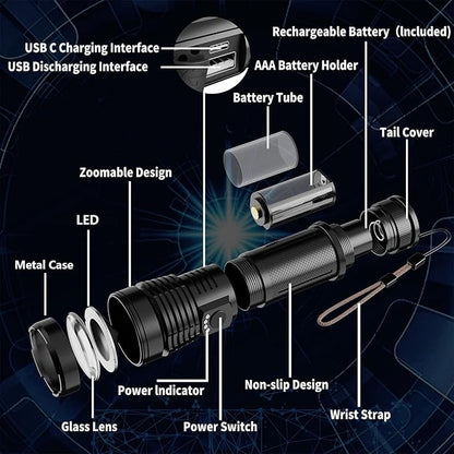 Esgofo Flashlights High Lumens Rechargeable,1000000 Lumens Super Bright Handheld LED Flash Light,Powerful Emergency Linternas, Waterproof, Long Lasting, for Hiking Camping Gift