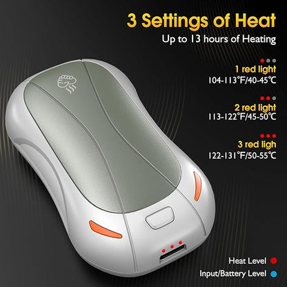2 Pack Hand Warmers Rechargeable 5200mAh,FANDLISS Electric Hot Hands Hand Warmers,Quick Heating Pocket Heater Reusable Hand Warmer for Outdoor Working/Camping/Golf/Pain Relief,Gifts for Men/Women