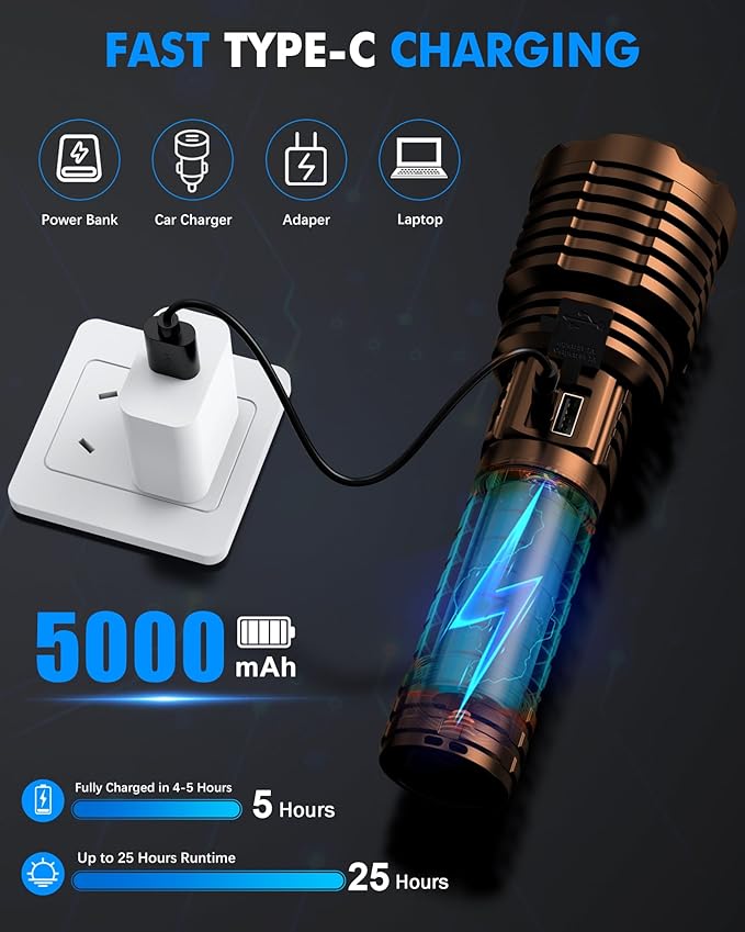 Super Bright Rechargeable LED Flashlights, True 2500000 High Lumens, Powerful Tactical Flashlight Up to 25H Long Battery Life |Zoomable|5Light Modes|IP67 Water Resistant for Camping (Brown)
