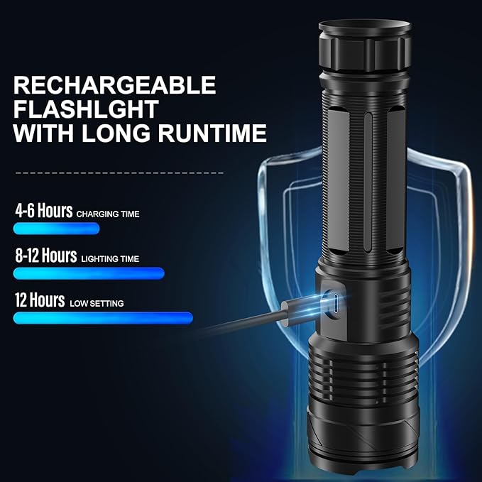 Flashlights High Lumens Rechargeable, 990000 Lumens Bright Flashlight, Powerful Flashlights With 5 Mode For Outdoor, 2pack LED High Powered Flash Light, Waterproof Flashlight For Home/Camping