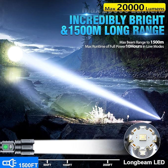 Flashlights 20000 High Lumens Rechargeable - 20H Runtime 1500 Meters Long Beam Super Bright LED Flash Light with Power Display & IPX5 Waterproof for Camping, 5 Modes, Zoomable Handheld Flashlight,2pcs