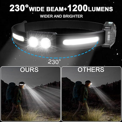 Headlamp Rechargeable,1200 Lumen Ultra-Light Bright Headlamp Flashlight,LED Rechargeable Headlight with White Red Light,5 Mode Waterproof Motion Sensor Head Lamp,for Fishing,Running,Camping,Cycling