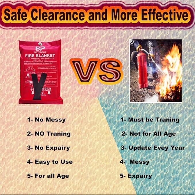Emergency Fire Blanket for Home & Kitchen - 40"x40" Fiberglass Fire Retardant Blanket for Safety & Survival - Easy to Use Fire Suppression Blanket for House, Camping, Car, Office Pack 4.