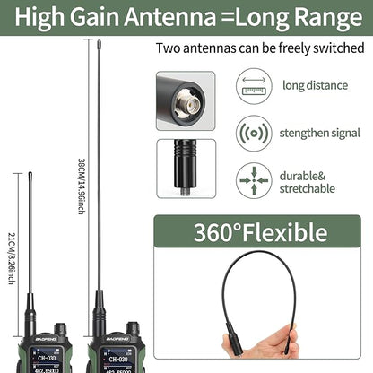 BAOFENG GMRS Radio GM21 GMRS Handheld Radio Long Range Walkie Talkies for UV-5R GMRS Rechargeable Two Way Radio with GMRS 771 NOAA Weather Receiver,999 Channels,Copy Frequency and USB-C Charger