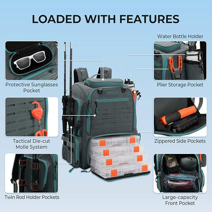 KastKing Bait Boss Fishing Tackle Backpack with Rod Holders-4 Tackle Boxes-Rain Cover,43L Large Storage for Fishing Gear