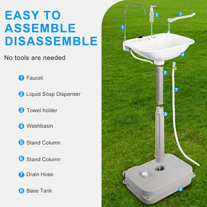 Automatic Portable Sink with Type-c Port, Electric Lightweight Camping Hand Washing Station, Wash Basin with 18L Bottom Water Tank, Soap Dispenser, Towel Holder, for Outdoor, Travel, Boat, Worksite