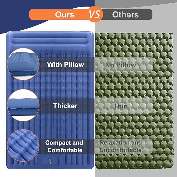 Double Sleeping Pad for Camping, 5 Inch Ultra-Thick Inflatable Camping Pad with Pillow Built-in Pump, Backpacking Camping air mattress 2 Person for Hiking Portable Camping Mat for Traveling Tent,Home