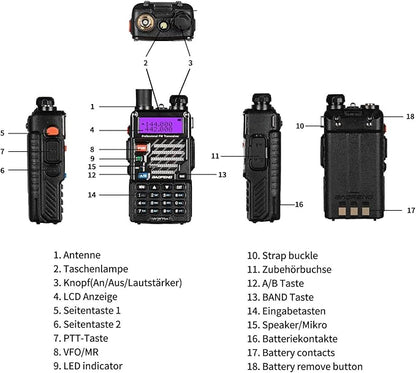 5 Pack Baofeng UV-5R+ Plus Ham Radio Handheld, Dual Band Two Way Radio Rechargeable Long Range Walkie Talkies, with Earpiece & Programming Cable (Black)
