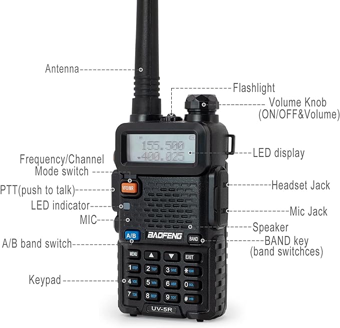 BaoFeng Radio UV-5R 8W 2Pack Handheld Ham Radios (VHF & UHF) with High Gain Antenna and Programming Cable (2Pack) (M)