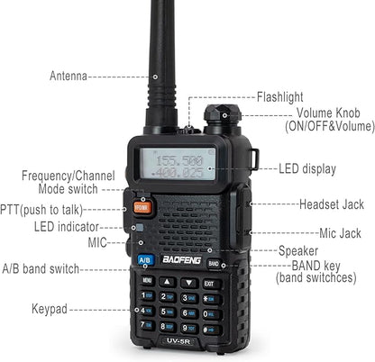 BaoFeng Radio UV-5R 8W 2Pack Handheld Ham Radios (VHF & UHF) with High Gain Antenna and Programming Cable (2Pack) (M)
