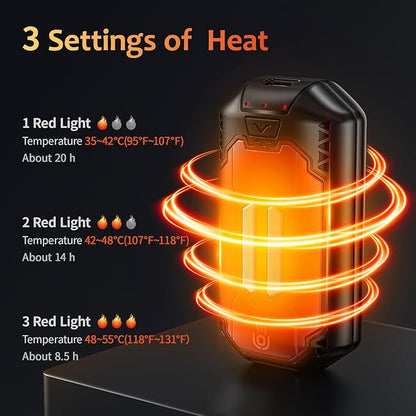 AI Hand Warmers Rechargeable 2 Pack, 6000mAh Electric Hand Warmers with 3 Heat Settings 20Hrs Long Lasting Portable Pocket Heater for Outdoor Camping, Hunting, Golf, Winter Gifts