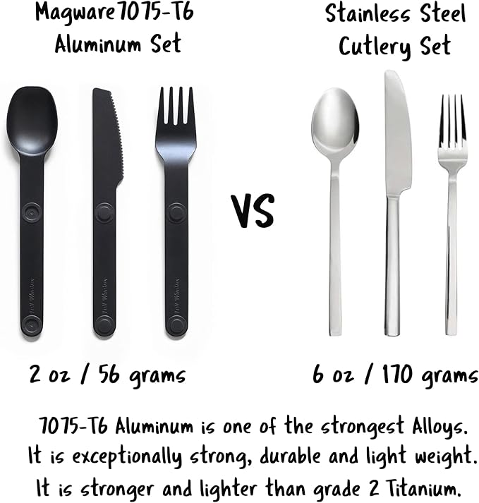 MAGWARE Magnetic Camping Utensil Set - Metal Travel Silverware Set with Case, Portable Silverware and Kids Lunch Box Utensils Set, Outdoor Backpacking Cutlery Set, Reusable Knife, Fork & Spoon (3 PCS)