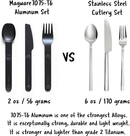 MAGWARE Magnetic Camping Utensil Set - Metal Travel Silverware Set with Case, Portable Silverware and Kids Lunch Box Utensils Set, Outdoor Backpacking Cutlery Set, Reusable Knife, Fork & Spoon (3 PCS)