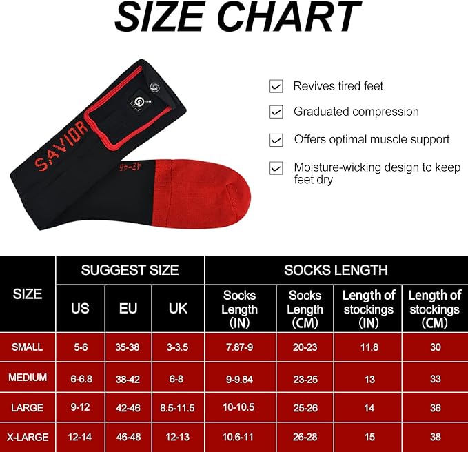 Heated Socks for Women and Men, 7.4v Rechargeable Battery Operated Socks Washable Electric Heated Foot Warmer Coolmax Socks for Hiking Camping Skiing Fishing Hunting Mountaineering