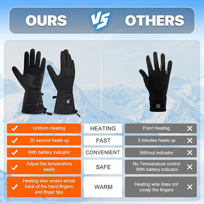 Heated Glove Liners Men Women - Rechargeable Battery Hand Warmer Gloves for Winter Motorcycle Skiing Camping Fishing Hunting