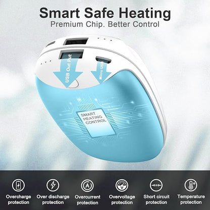 2 Pack Hand Warmers Rechargeable, 8000mAh Electric Portable Pocket Hand Warmer/Power Bank, Great for Outdoor Sports, Hunting, Golf, Camping, Warm Gifts for Women, Men