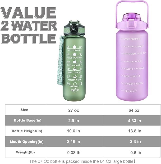2 Pack Water Bottles 64 Oz + 27 Oz, Sport Water Bottle with Straw & Time Marking,Gym Drinks Bottle, Half Gallon Motivational Water Jug for Women, BPA Free