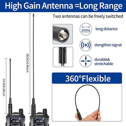 BAOFENG GMRS Radio GM21 GMRS Handheld Radio Long Range Walkie Talkies for UV-5R GMRS Rechargeable Two Way Radio with Battery NOAA Weather Receiver,999 Channels,Copy Frequency and USB-C Charger