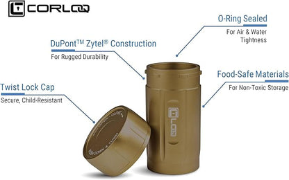 EDC120 Rugged Waterproof EDC Survival Tactical Storage Container, Zytel