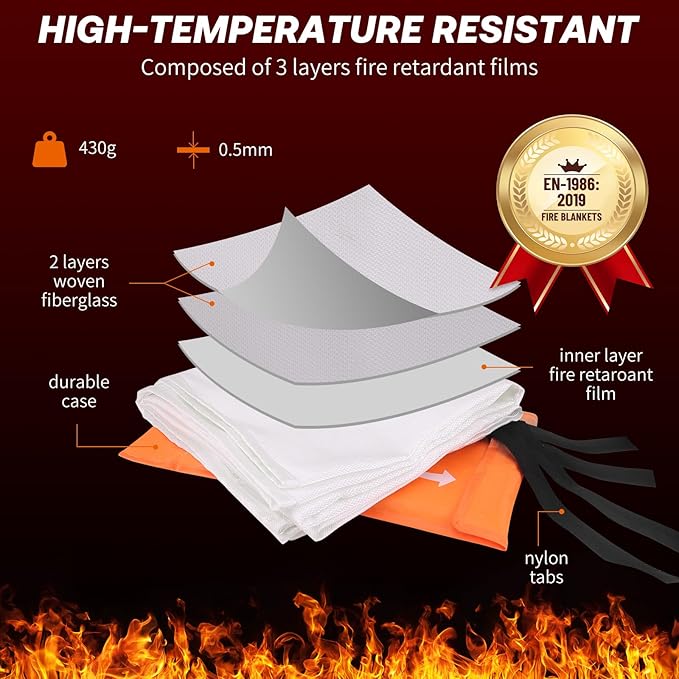 2024 2 Pack Emergency Fire Blanket, Fire Extinguisher Blanket, Fire Suppression Blanket, Flame Retardant Blanket Fire Safety Blanket for Home,Kitchen,School,Grill,Car,Office,Warehouse(40”x40”)