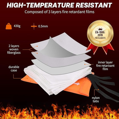 2024 2 Pack Emergency Fire Blanket, Fire Extinguisher Blanket, Fire Suppression Blanket, Flame Retardant Blanket Fire Safety Blanket for Home,Kitchen,School,Grill,Car,Office,Warehouse(40”x40”)
